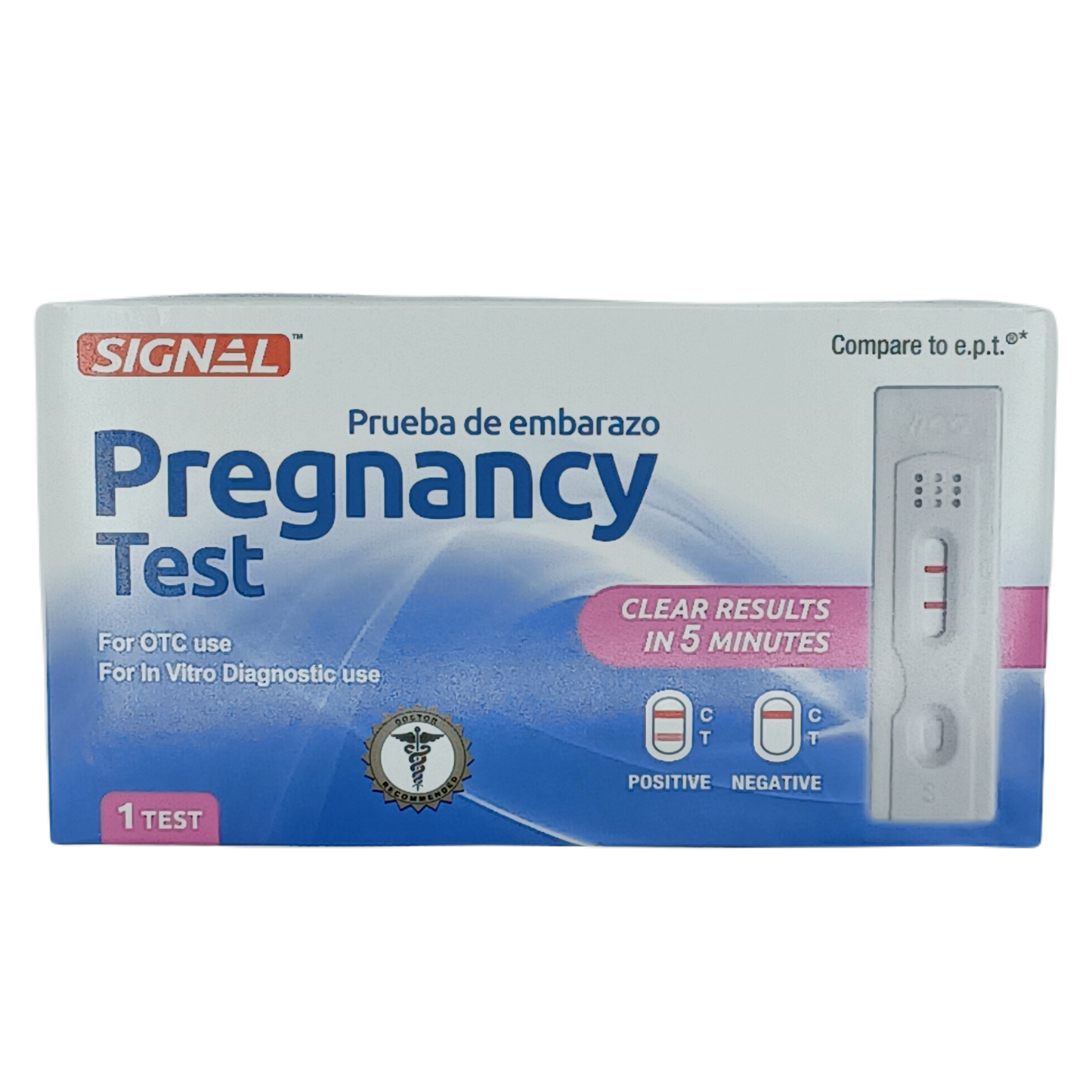 Pregnancy Test